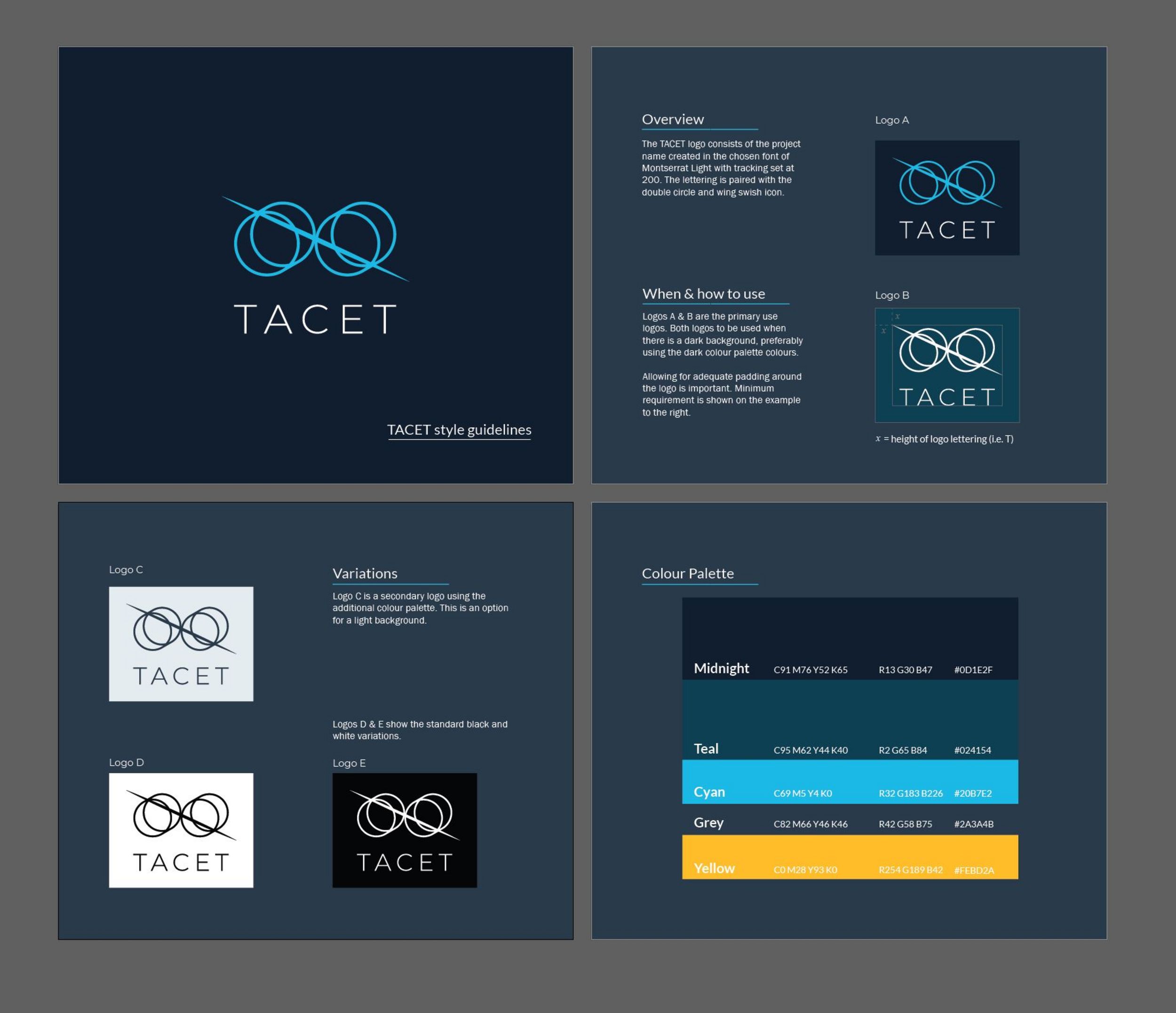 Tacet logo design and brand development including visual guidelines